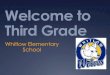 Welcome to third grade - Forsyth County · PDF filequarter based on the Common Core ... Summative An assessment ... Scores of 1-4 in English/Language Arts, Math, Science, and Social