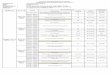 JADWAL PEMBELAJARAN FK UNHAS SEMESTER …med.unhas.ac.id/kedokteran/wp-content/uploads/2016/09/REVISI... · CSL BLOK 4 Tutorial 1 Modul 1 (Lemah Separuh Badan) ... Pemeriksaan Penunjang