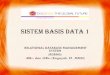 Sistem Basis Data 1 - Gunadarma Universityrogayah.staff.gunadarma.ac.id/Downloads/files/50764/DB2+dan+Oracle... · •DB2 merupakan relational database management system (RDBMS) 