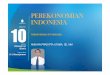 PEREKONOMIAN INDONESIA - modul. · PDF filemasyarakat industri. Industrialisasi adalah bagian dari ... kunci penting bagi industri Indonesia untuk bisa bangkit lagi karena saat ini