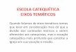 ESCOLA CATEQUÉTICA: EIXOS TEMÁTICOSresultspromocional.com.br/familiamissionaria1/Eixos temáticos.pdf · •A dimensão Pastoral da ... •TEMA: SACRAMENTOS DA INICIAÇÃO CRISTÃ