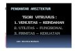 PENGANTAR ARSITEKTUR - · PDF filepengantar arsitektur teori vitruvius : 1 venustas 1. venustas – keindahan 2. utilitas – fungsional 3. firmitas – kekuatan oleh : ririn dina