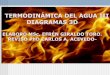 TERMODINÁMICA DEL AGUA III DIAGRAMAS 3D · PDF fileFigura 4. Estado sólido, líquido y gaseoso en equilibrio. (Cengel,2004) 02/09/2015 ELABORÓ EFRÉN GIRALDO a h