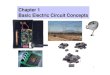 Chapter 1 Basic Electric Circuit Concepts - 義守大學  1 Basic Electric Circuit Concepts. 2 BASIC CONCEPTS LEARNING GOALS