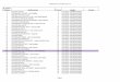 CHECKLIST LIGA ESTE 2017-18 · PDF fileCHECKLIST LIGA ESTE 2017-18 Page 1 Nº cromos faltantes Nombre cromo