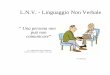 L.N.V. - Linguaggio Non · PDF fileL.N.V. - Linguaggio Non Verbale “ Una persona non può non comunicare” Da rogrammazione Neuro Liunguistica” R.Dilts, J.Grinder, R. e L. Bandler,