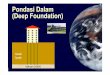 Pondasi Dalam (Deep Foundation) - Universitas Brawijayawidodosuyadi.lecture.ub.ac.id/files/2013/03/MINGGU-6-Pondasi-Dalam... · Pondasi Dalam (Deep Foundation) SIVA 1 batuan (rock)