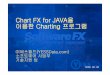 Chart FX for JAVA을 이용한Charting 프로그램community.chartfxkorea.com/BbsData/Club/20065/JP/CFXJavaSeminar… · import SoftwareFX.ChartFX.*; ChartServerchart1 = new ChartServer(application,request,response);
