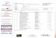 · PDF fileLepohPoMnep.a CSI Humiikon 2017 LerchPartner - CS Humlikon Schweizer Meisterschaft Elite und Regionale Prüfungen mit CSI - Infrastruktur LepohPQMnep.Ø