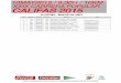 JUVENIL MASCULINO -  · PDF fileresultados ofrecidos por la federacion andaluza de atletismo. ... daniel independiente ... 4 197 00:46:14 190 fortea fortea,