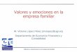 Valores y emociones en la empresa familiar - cef-ugr.orgcef-ugr.org/wp-content/uploads/2014/12/S21-M-Victoria-Lopez-Perez... · ¿Cuál es el organigrama? 1. ... Banco de Santander