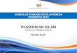 PENDIDIKAN ISLAM -   · PDF filemenggunakan sains dan teknologi moden; MAKA KAMI, rakyat Malaysia, berikrar akan menumpukan ... Falsafah Pendidikan Kebangsaan dan Dasar Pendidikan