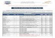 EDITAL DE CONCURSO PÚBLICO Nº 001/2012 · PDF filePadeiro/Confeiteiro 1 - Ensino Fundamental Completo 40,00 40 h/s 1.150,00 NÍVEL FUNDAMENTAL INCOMPLETO Auxiliar de Serviços Gerais