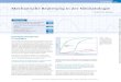 Mechanische Beatmung in der Neonatologie - Thieme Connect · PDF fileRESPIRATOR Abb.2 Funktionsweise eines Neonatalbeatmungsgeräts. ... Merke:er Nachweis, dass moderne Sensorik undD
