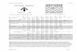 Sicilian Alapin - Ozarkia.netozarkia.net/chess/pdf/Sicilian_c3-2...d5.pdf · Sicilian Alapin System 4 of 16 ... Sveshnikov,E - Gashimov,V Dubai UAE 2003 1 e4 c5 2 c3 d5 3 exd5 qxd5
