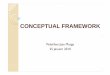 conceptual framework - Website Staff UIstaff.ui.ac.id/system/files/users/martani/material/conceptual... · KERANGKAKERANGKA TEORI TEORI Suatu model konseptual yang menggambarkan bagaimana