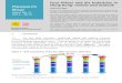 Four Pillars and Six Industries Research Hong Kong: · PDF fileFour Pillars and Six Industries in ... The four pillar industries have been a driving force of Hong Kong's ... over the