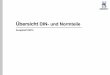 Übersicht DIN- und Normteile - · PDF fileDIN- und Normteile Stahl, Sechskantschrauben, DIN 931-10.9 blank ... 20 010-806 010-868 010-981 010-578 25 010-813 010-875 010-998 010-585