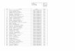 Daftar Asal Sekolah Peserta - Kemahasiswaan Universitas …kemahasiswaan.um.ac.id/wp-content/uplo… · XLS file · Web view · 2013-01-11ENDANG SULISTYA WATI Kab. Sanggau Gebang