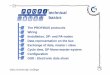 Profibus Techincal Basics - King Mongkut's Institute of ...automation.kmitl.ac.th/page/matter/data/Profibus Techincal Basics.pdf · OCTET : 11 Tbit = 7.3 μs ... typical 75 Tbit =