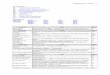 Polskie Normy BHP - BHPO.pl · PDF filePN-EN PN-A PN-H PN- ... PKN-ISO/TS 22003:2007 Systemy zarządzania bezpieczeństwem żywności – Wymagania dla jednostek prowadzących audit