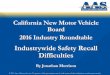 Industrywide Safety Recall Difficulties - NMVB Home … Vehicle Sales: Illegal to sell and deliver recalled vehicle prior to remedying defect or noncompliance; ... Gas Pedals That