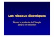 Les réseaux électriquesensieg.dox.free.fr/1A_ENSIEG/1A'/Electrotec/cours_reseaux_hadjsaid... · qRéseaux électriques: Ensemble des ... Valeur efficace de la tension entre phases
