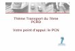 Thème Transport du 7ème PCRD Votre point d’appui: le · PDF file• Autre outil à votre disposition: CORDIS ... – Consortia cherchant des partenaires complémentaire s. •