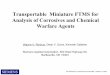 Novel Miniature FTMS for Analysis of Corrosives and ...hems-workshop.org/4thWS/Presentations/Rimkus.pdf · Analysis of Corrosives and Chemical Warfare ... Peak Number Observed mass
