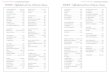 INDEX : Alphabetical List of Hymn  · PDF fileINDEX : Alphabetical List of Hymn Tunes ADESTE FIDELES 804, 805 ... ANIMA CHRISTI 938