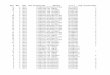 [XLS] · Web viewELIV E.I.R.L. 0,42 ADORNO(MAGNETICO) CON LANA 2,24 BANDERIN LELIS-F DE CORAR BABY SHOWER LELIA MAMANI WIRACOC 0,8 TARJETA PAR A BAUTIZO 1,38 JORGE LUIS MONTENEGRO