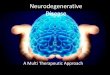 Neurodegenerative Disease - Optimum Wellness ??Metabolic enhancement for neurodegenerative disorders •Toxins –Heavy Metals ... melanin, thyroid • hormone • – Dopamine deficiency