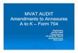 wirc 8.1.2011 amendment to annexures A to K 8-1.pdf · MVAT AUDIT Amendments to ... Activity Code: Minimum 5 digits activity code instead of 4 digits. IV) IV) Schedule s Schedule
