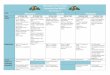 Curriculum Map 2016-17 Year 6 - Merrylands Primary Primary School Curriculum Plan 2016/17 Year Group: 6 Topic Monarchs Islands Plotlands Term AUTUMN ONE AUTUMN TWO SPRING ONE SPRING