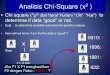 Analisis Chi-Square (x - bankselgamet.com · contoh soal peternakan. CHI-SQUARE DISTRIBUTION TABLE Accept Hypothesis Reject Hypothesis Probability (p) Degrees of Freedom