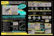 NEW RELEASE ARMS M7960 TURBINE KIT … · 500 400 300 200 Power (hp) TORQUE (N・m) REV (rpm) ARMS&PONCAM PONCAM STD Engine Haltech Tune 仕様 > ... ECU : Haltech Platinum Pro Plug>