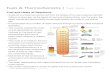 Fuels & Thermochemistry | Topic Notes Fuel and Heats of ... · Fuels & Thermochemistry | Topic Notes 1 Fuels & Thermochemistry | Topic Notes Fuel and Heats of Reactions. ... rubbish