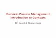 Business Process Management - Management of …mit.wu.ac.th/mit/images/editor/files/BPMLecture01(1).pdf · วัตถุประสงค์ของวิชา • เมื่อนักศึกษาได้ศึกษาจบวิชานี้แล้ว
