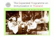 The Expanded Programme on Immunization in Thailand น้ํา ผง ... OPV เสื่อม ... BioFarma Transport Province Transport District Transport Health Center Midwife