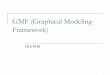 GMF (Graphical Modeling Framework) - infopoint-fhs.ch  Eclipse Visualisierungs- Toolkit