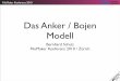 Das Anker / Bojen Modell - schubec.com · FileMaker Konferenz 2010 Das Anker / Bojen Modell Bernhard Schulz FileMaker Konferenz 2010 / Zürich. FileMaker Konferenz 2010 Ziel des Vortrages
