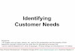 Identifying Customer Needs - Stephan Sorger · Identifying Customer Needs: 5 Steps Gather Raw Data From Customers Interpret Raw Data in Terms Of Customer Needs Organize the Needs