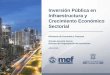 Inversión Pública en Infraestructura y Crecimiento ...€¦ · sector externo, como puertos, servicios financieros, turismo y el Canal de Panamá. Comportamiento del PIB en América