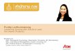 Puntip Lertbunnapong Leadership Assessment and … · แบบทดสอบ ... Puntip Lertbunnapong Leadership Assessment and Development Solutions Lead, Aon Hewitt Thailand Author: