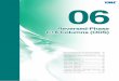 YMC GC Vol12 06 - 株式会社ワイエムシィ · This report describes basic physical properties of silica gel, including particle size, ... Pro C18 as our standard ODS, and Hydrosphere