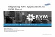 Migrating NFV Applications to KVM Guest€¦ · Migrating NFV Applications to ... eNBradio & EPC processing ... power ctrl, fading, spreading Dimensioning –TA List, page rqsts,
