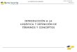 INTRODUCCIÓN A LA LOGÍSTICA Y DEFINICIÓN DE ...fidelmafca.weebly.com/uploads/4/0/4/7/4047781/...Diapositiva 5 LA LOGISTICA EN ALMACEN Logistica almacen.ppt EL MARKETING EN SU ESTRATEGIA