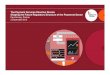Presentation The Payment Services Directive Review ... · The Payment Services Directive Review Shaping the Future ... – any net compensation received by an issuing bank is 