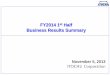 Business Results Summary - 伊藤忠商事株式会社 TODA KOGYO CORP UAF (United Asia Finance) capital etc. 40 billion yen. 30 billion yen. Non-Resource . 200 billion yen . Natural