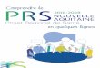 "Comprendre le PRS 2018-2028 Nouvelle-Aquitaine." · Qu’est-ce que le prs ? Le Projet Régional de Santé (PRS) est le document de référence qui fixe la politique de santé de